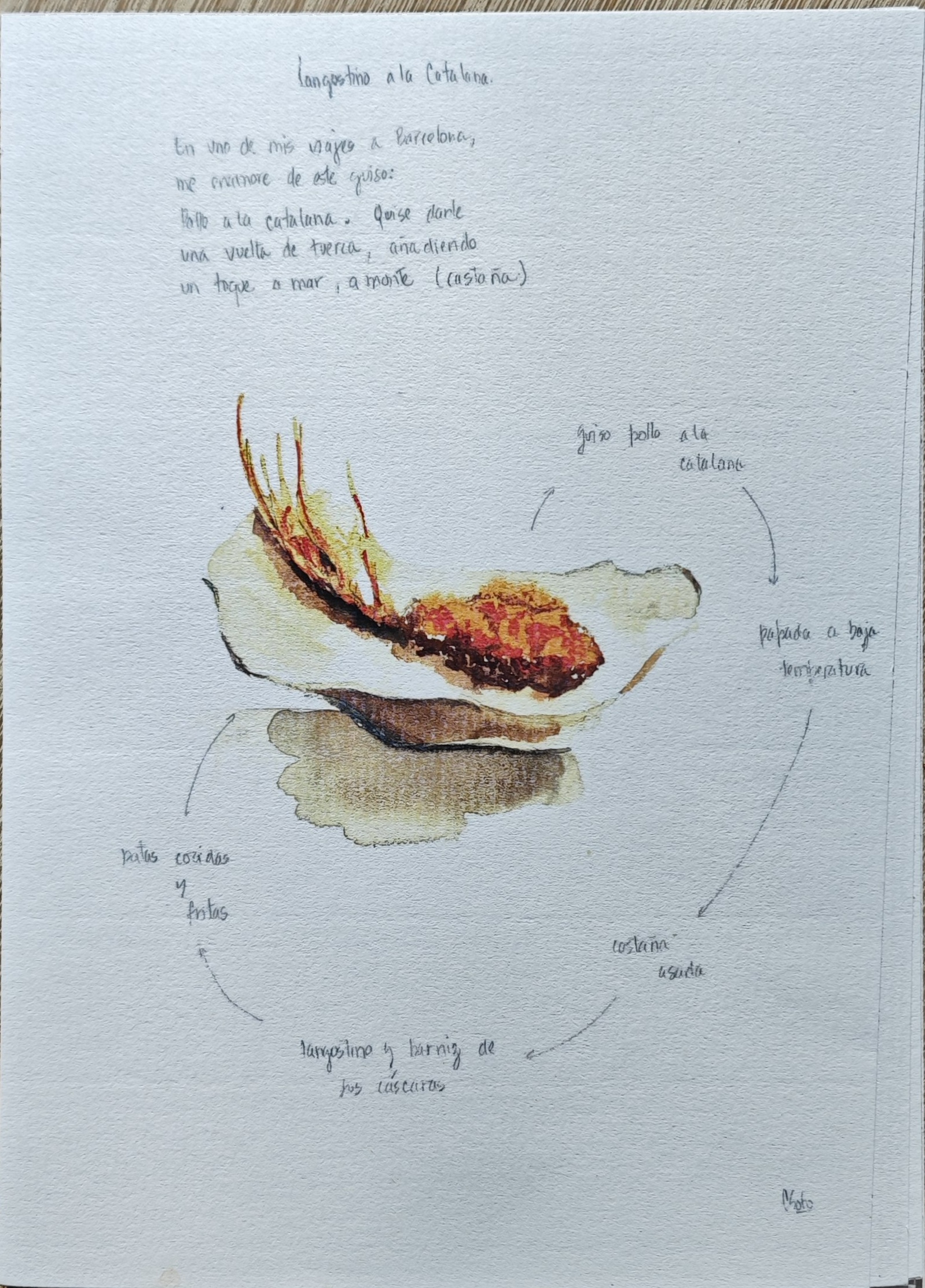 Los Llaureles. La estética de la cuchara.